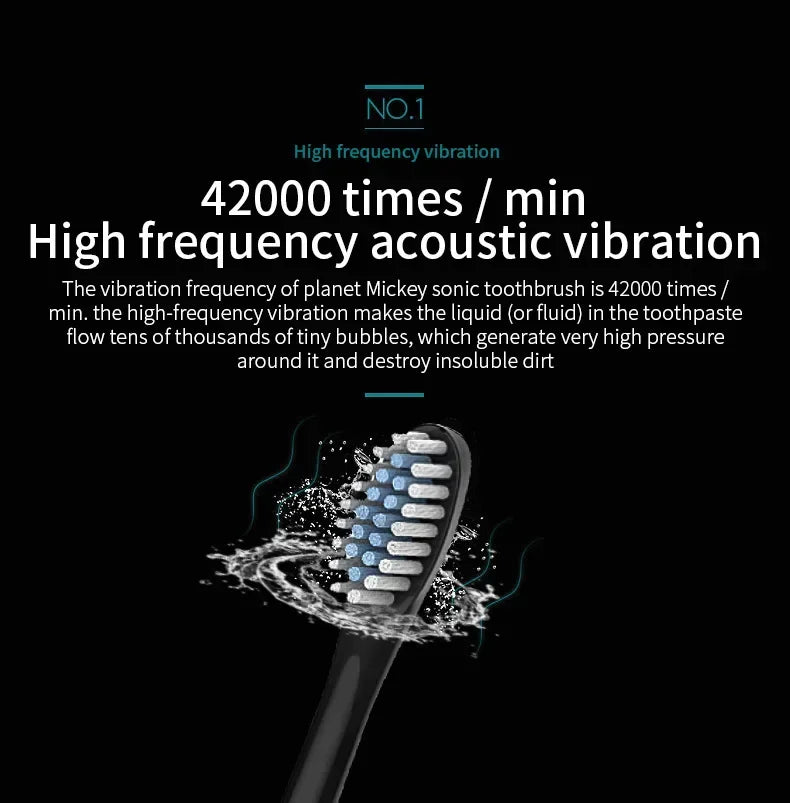 Smart Sonic Electric Toothbrush – Waterproof & Portable