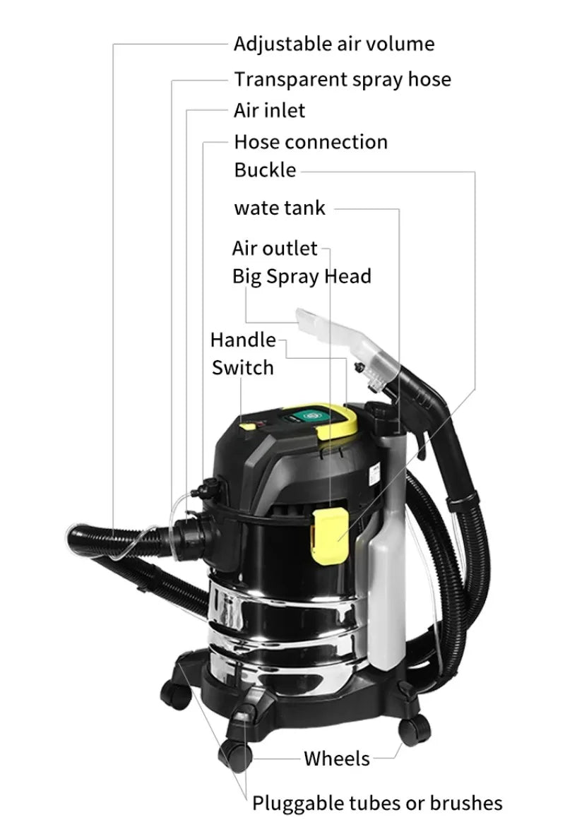1400W High Power Car Vacuum Cleaner – Wet & Dry