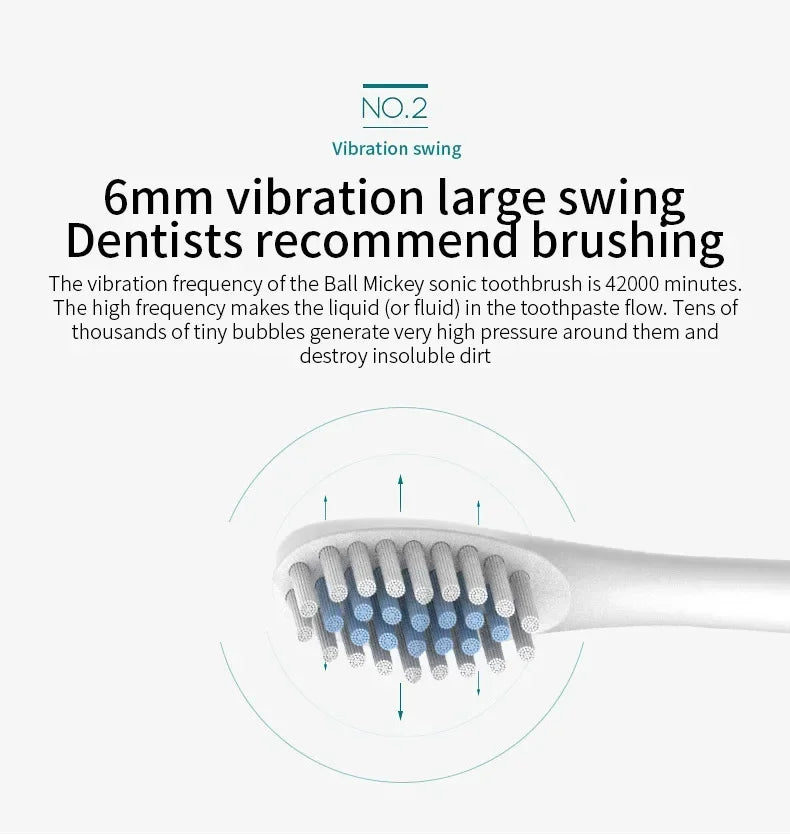 Smart Sonic Electric Toothbrush – Waterproof & Portable