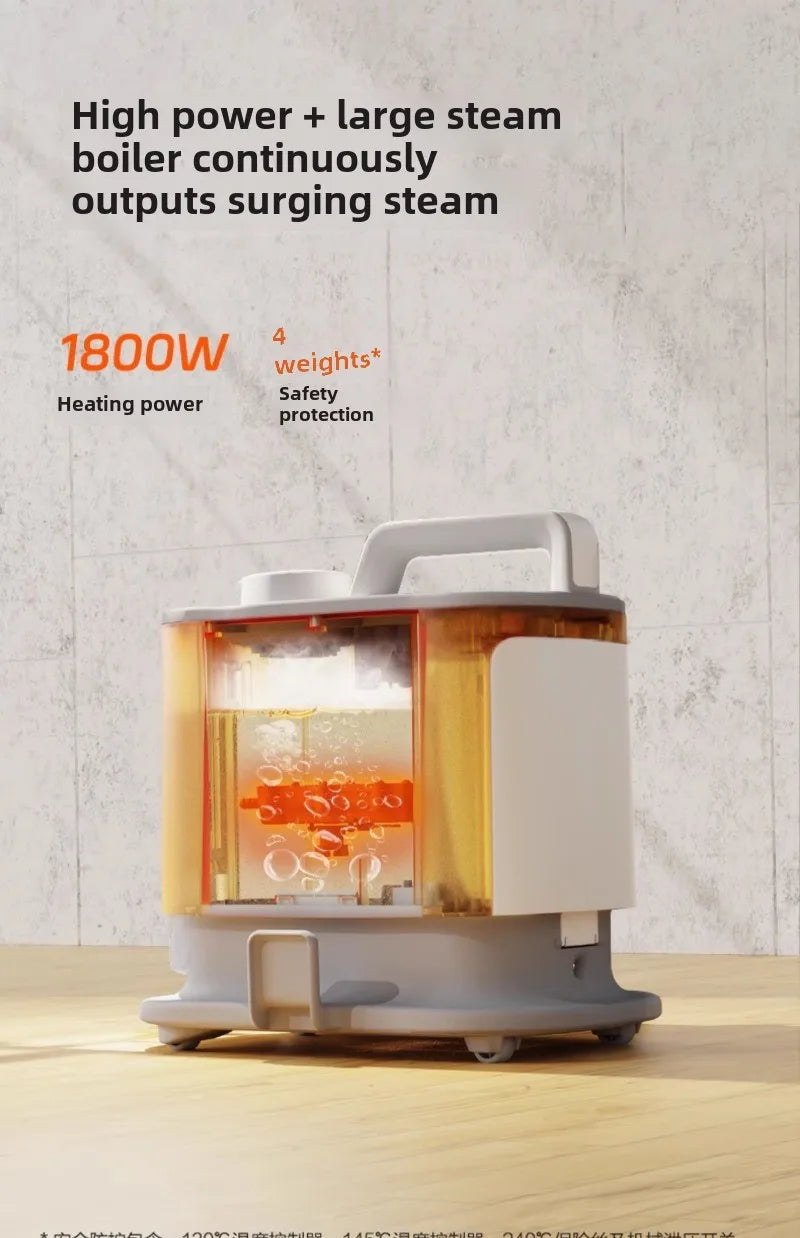 High-Temperature Steam Cleaner – Household Cleaning Tool