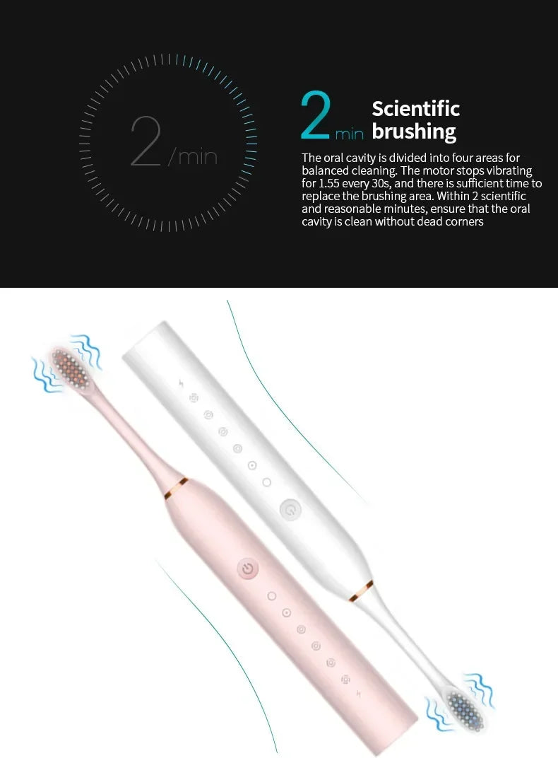 Smart Sonic Electric Toothbrush – Waterproof & Portable