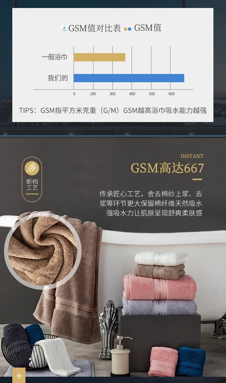 High-Quality Cotton Bath Towel Set