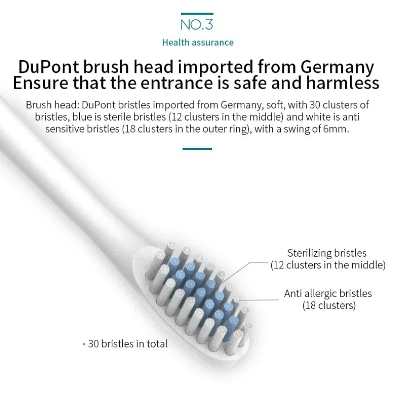 Smart Sonic Electric Toothbrush – Waterproof & Portable