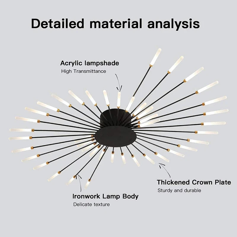 Modern LED Ceiling Lamp