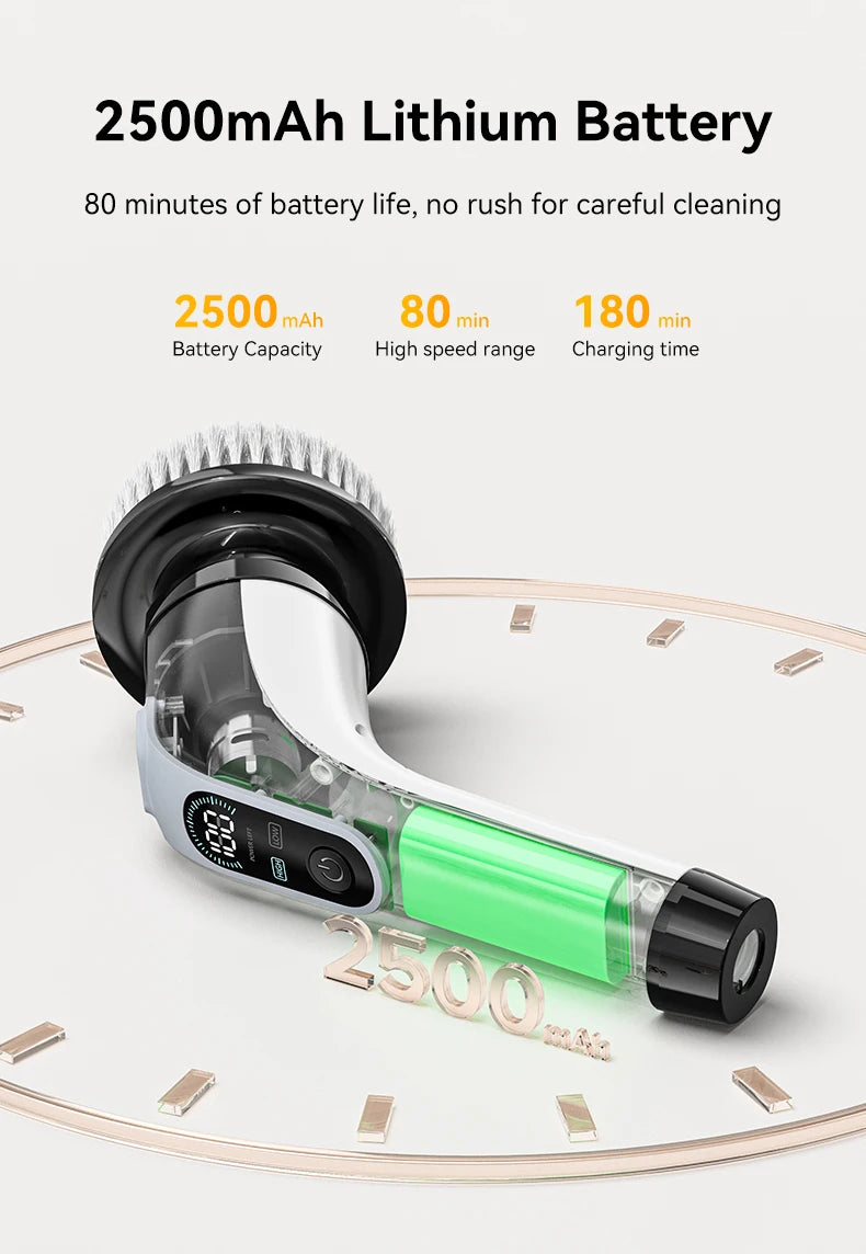 Electric Cleaning Brush – Handheld Cordless Spin Scrubber with 7 Heads