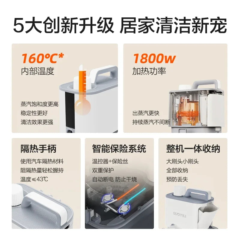 High-Temperature Steam Cleaner – Household Cleaning Tool