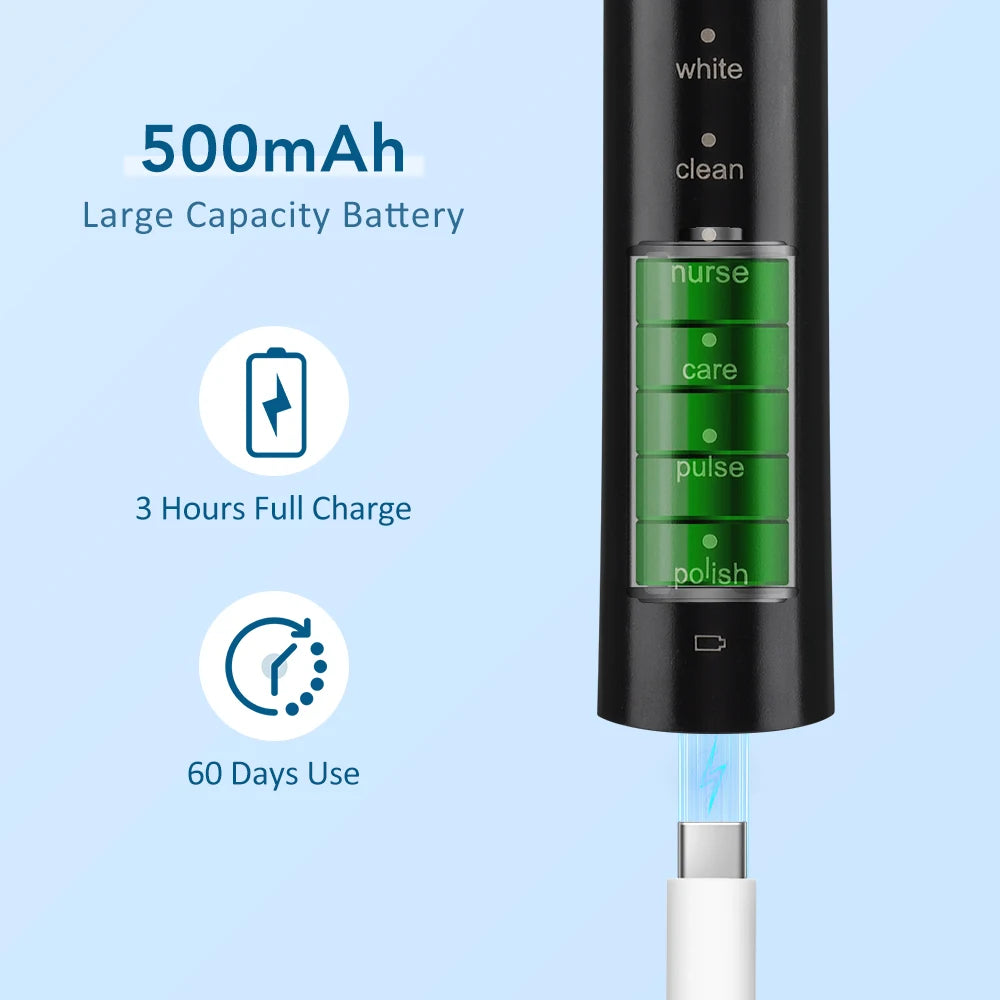 2025 Sonic Electric Toothbrush for Adults