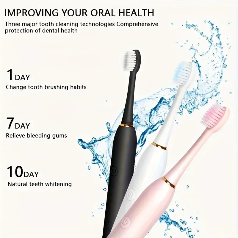 Smart Sonic Electric Toothbrush – Waterproof & Portable