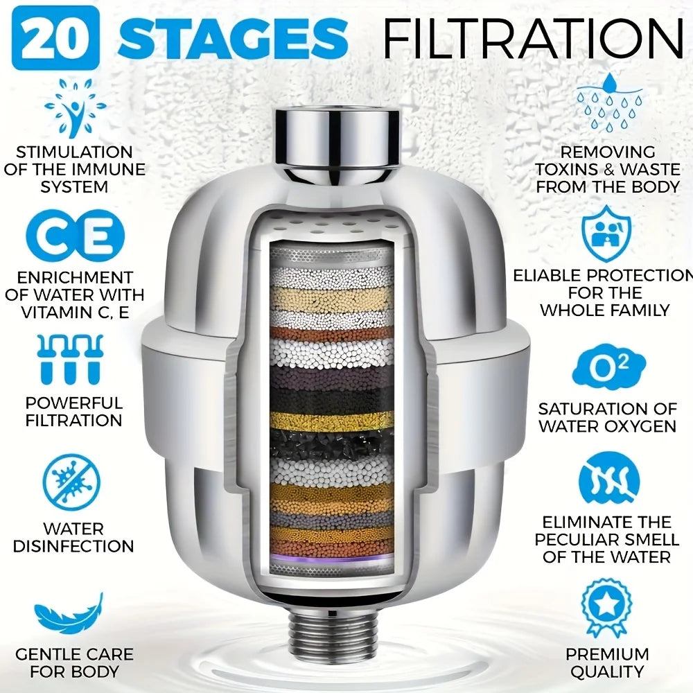 20-Stage Shower Head Filter